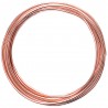 Проволока Copper - Happy Jig - WRMK